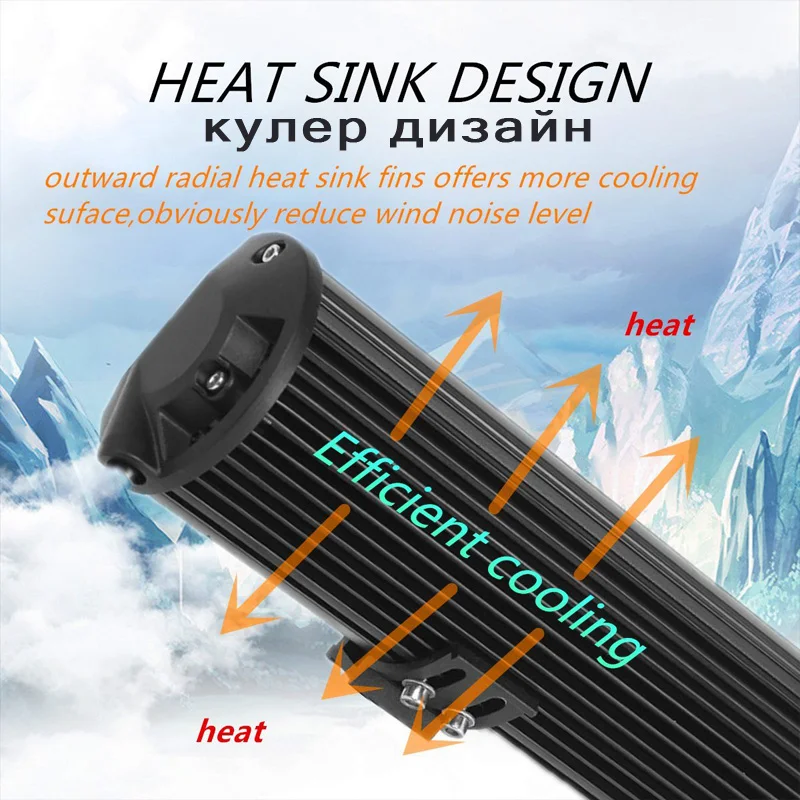 AICARKAS 12V 24V 6000K Светодиодные Фары для Авто 24в грузовик 4х4 Лада нива 4x4 Нива