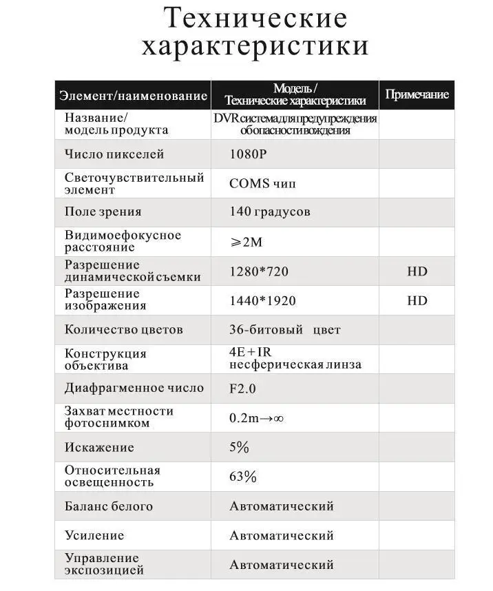 Только для российского рынка 170 градусов 2," Автомобильный видеорегистратор e-dog VGR-B Лазерный Радар полный диапазон детектор DVR камера контроль скорости 3 в 1