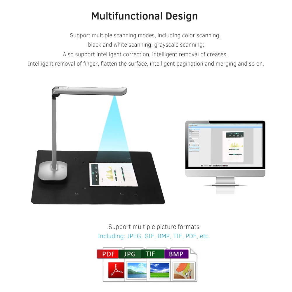 Aibecy F50 складной HD высокоскоростной USB сканер для чтения изображений и документов 15 мегапикселей A3 и A4 размер сканирования Светодиодный светильник