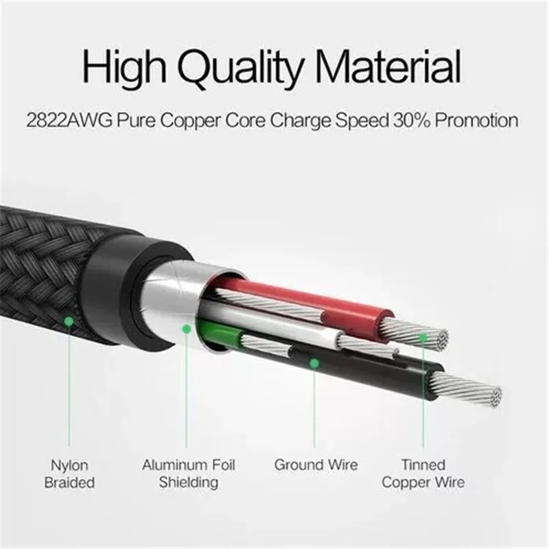 Dorwee 3 en 1 Cable magnético 90 grado tipo-c cbale para Xiaomi Redmi 4X Samsung S8 Nota 8 Micro USB tipo C 8 * pin Cable de datos