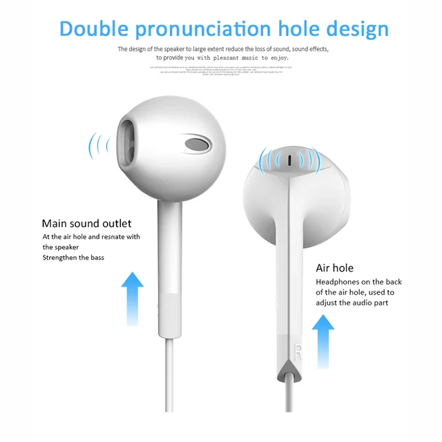 Simvict E6C Earphone Stereo Bass Sound Special Half In-ear Headset with Mic Handsfree for Phones Iphone 6 6s 5 5s Xiaomi Samsung