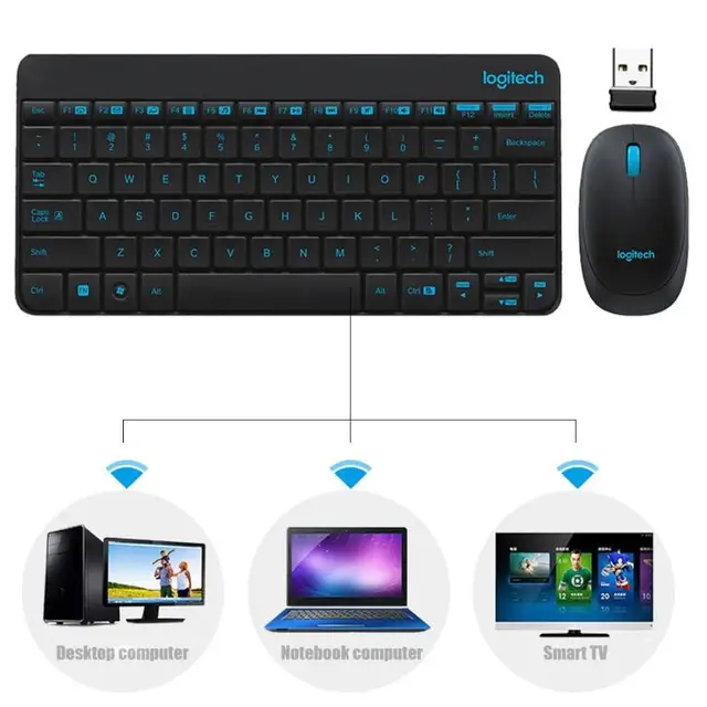 Logitech – ensemble Clavier et souris sans fil MK245, étanche, ergonomique,  pour ordinateur portable et PC Gamer - AliExpress