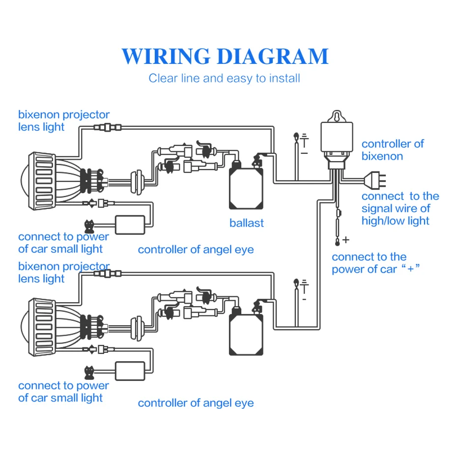 Car Headlight Headlight Relay Wiring Diagram from ae01.alicdn.com