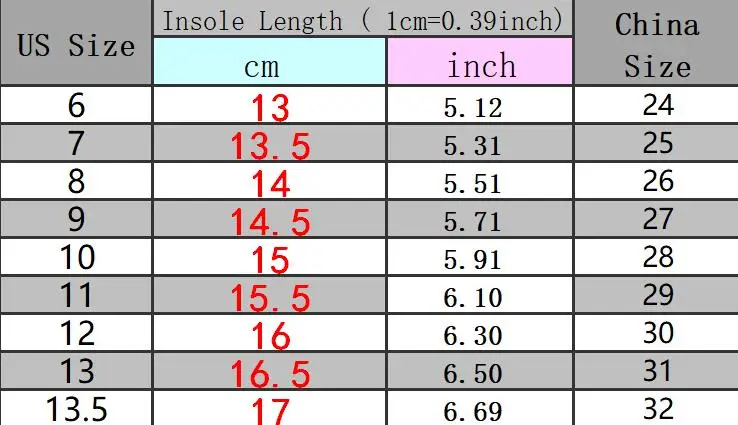 QQ20180510150853