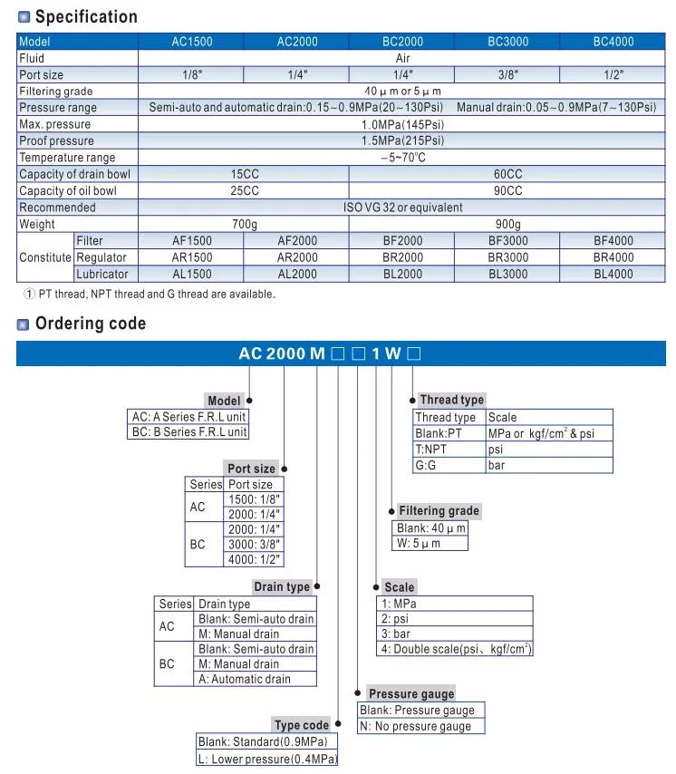 data 1