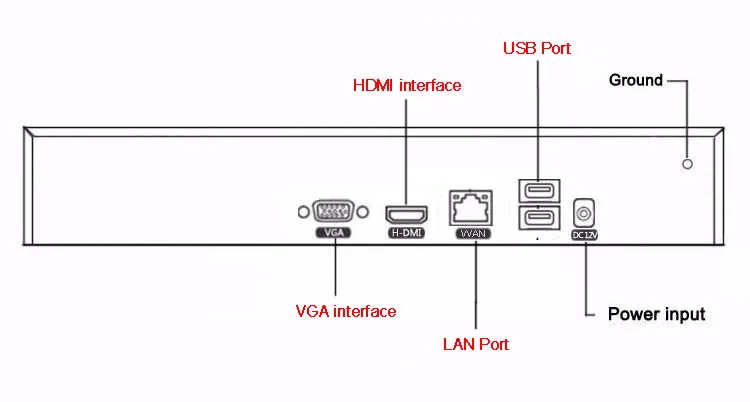 5mp/4mp/3mp/2mp/1mp IP Камера прибор формата Blue-Ray Hi3536D XMeye 5mp H.265+ Auido NVR 16CH 16-канальный видеорегистратор стандарта Onvif IP WI-FI NVR