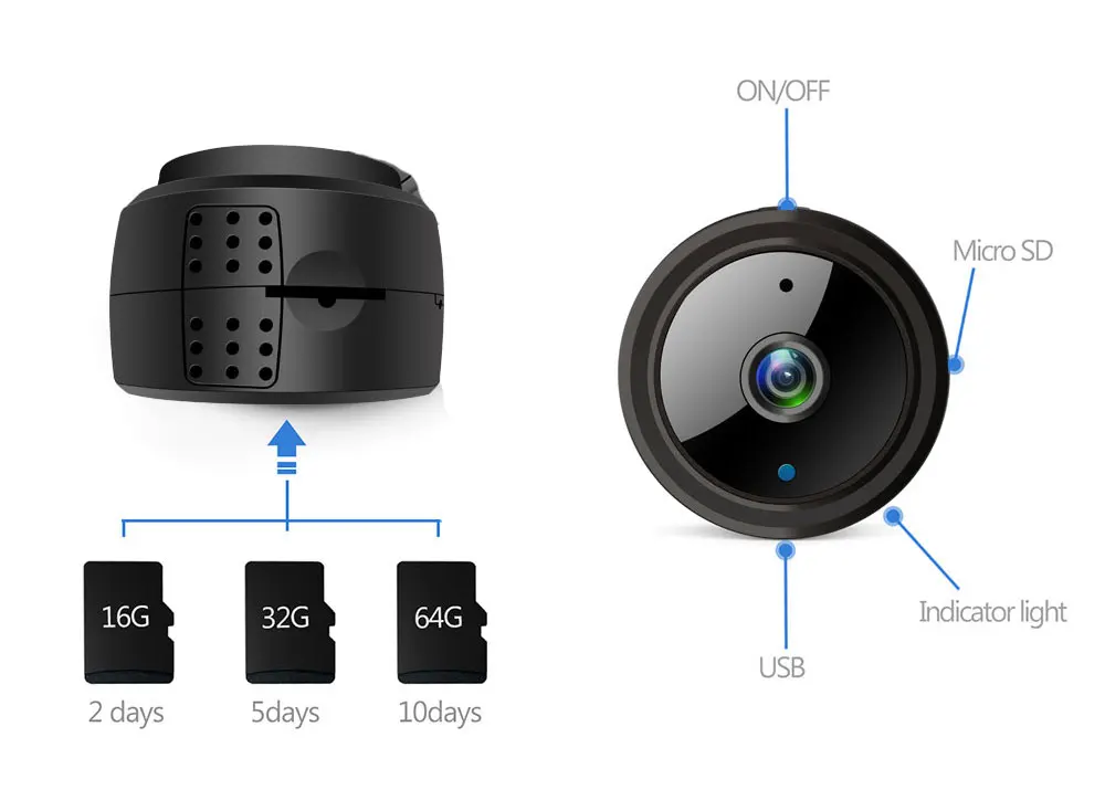 Мини-камера Meichun, wifi, 2MP, 1080 P, ночная версия, микро ip-камера с датчиком движения, видеокамера, маленькая камера для скрытой карты TF