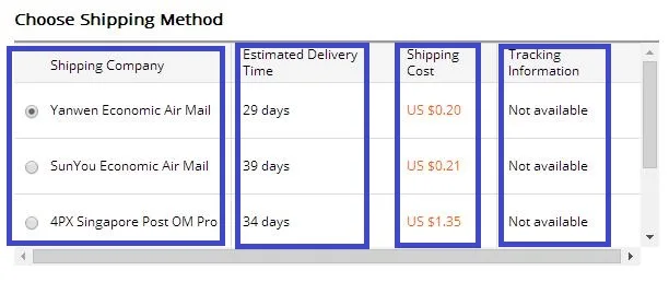 shipping method