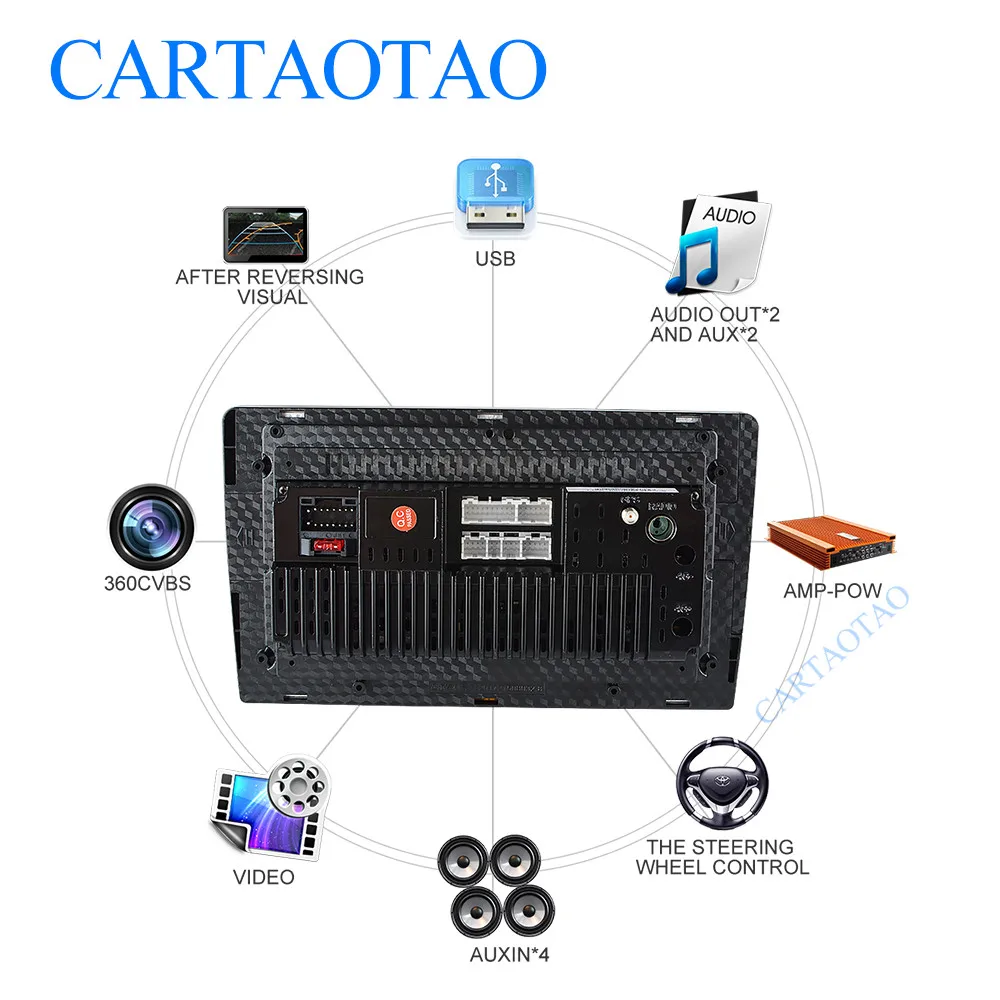 Clearance Android 8.1 OS 9 inch touch screen car radio player 2DIN Android car radio navigation multimedia player For Suzuki SX4 2006-2013 3