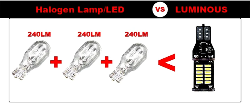 2pcs Extremely Super Bright 921 912 LED T15 W16W Canbus High Power 4014 30SMD LED Lights Bulbs for Back-Up Reverse Light.02