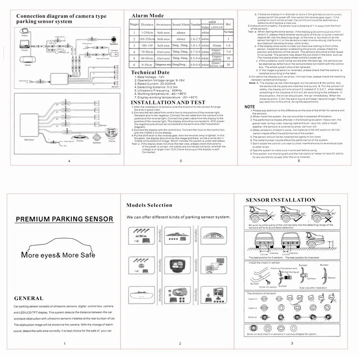 Parking System manual