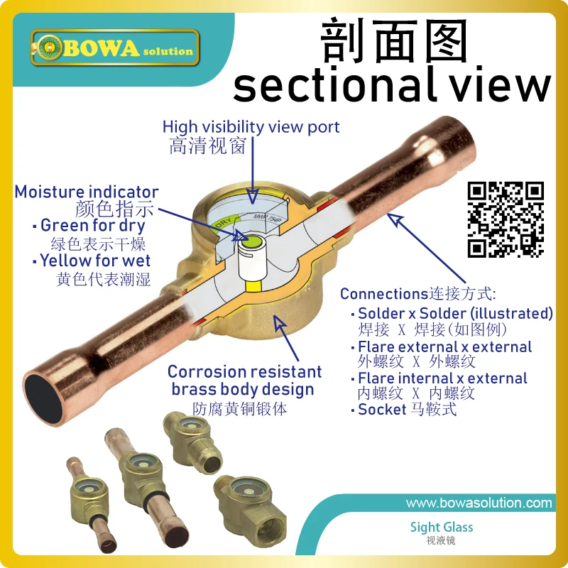 Sight glass FSAE X MSAE thread connector accurate color calibration low ppm levels higher temperatures