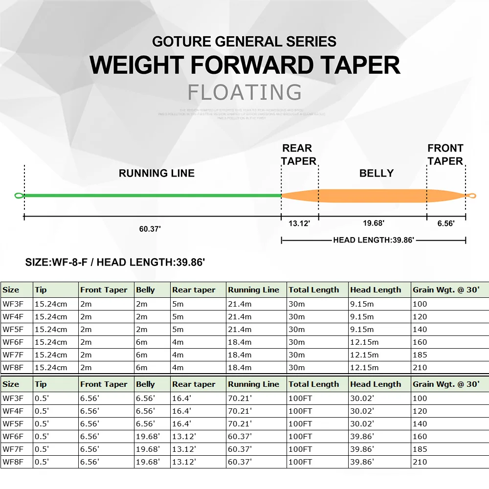 Goture 30 м Fly рыболовная леска WF3F WF4F WF5F WF6F WF7F WF8F Вес вперед со сварной петлей плавающая леска 4 цвета