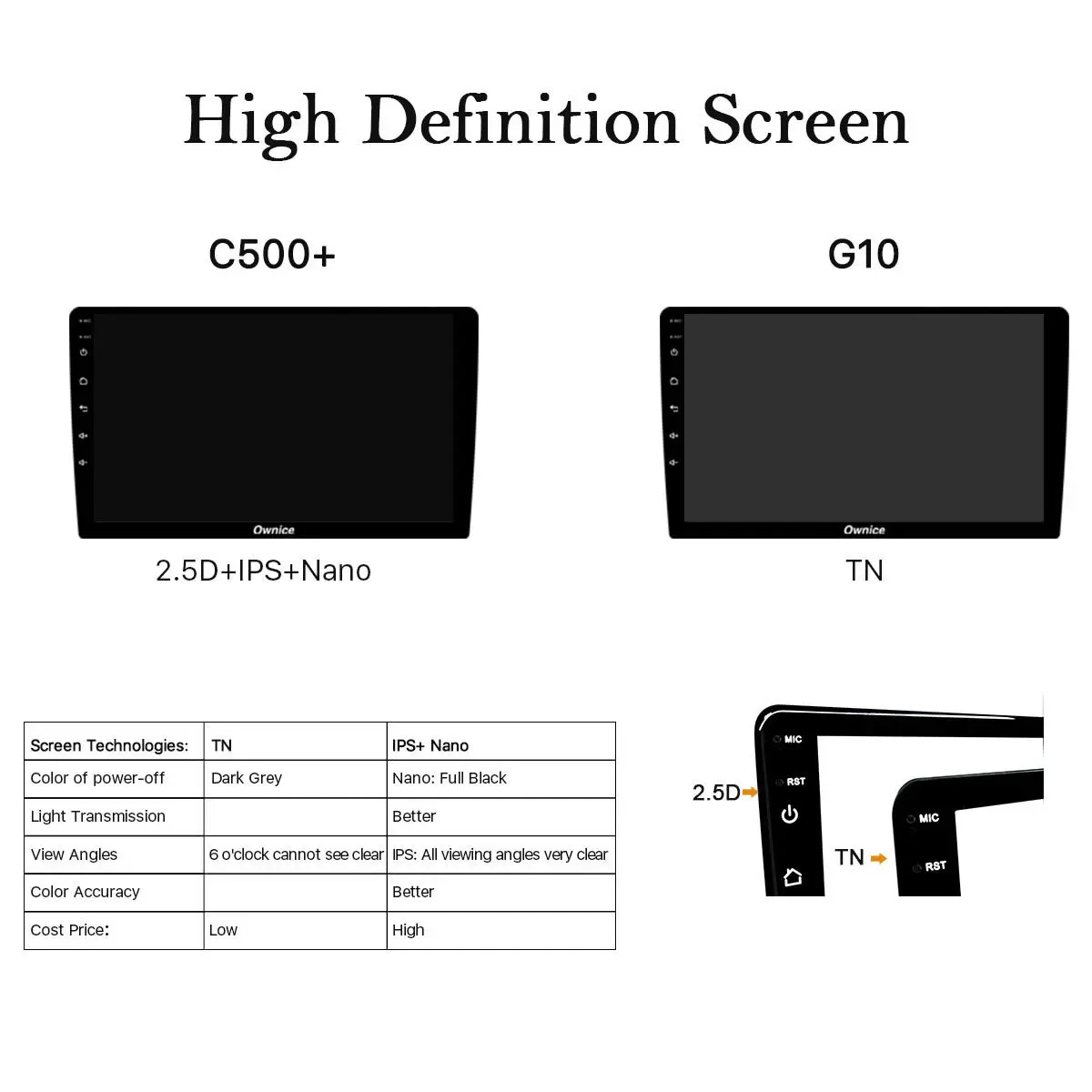 Best Ownice C500+ G10 Android 8.1 car DVD player for VW POLO GOLF PASSAT CC JETTA TIGUAN TOURAN Bora Caddy transporter multivan EOS 4