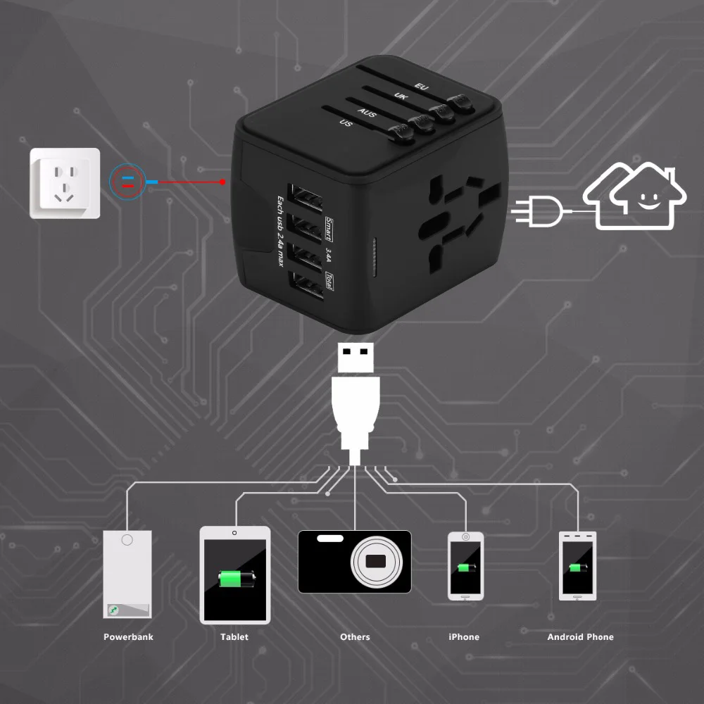 FORNORM Универсальное зарядное устройство адаптер 4 USB часть адаптер по всему миру электрическая розетка США Великобритания ЕС AU Международная дорожная вилка