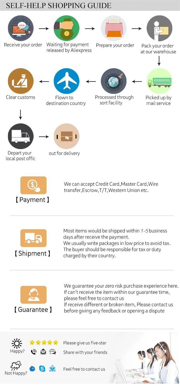shipping guide