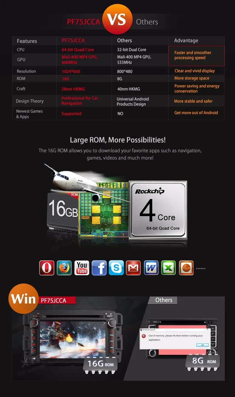 Sale 7" Quad Core 64 Bit Android 5.1 OS Special Car DVD for Chevrolet Avalanche 2009-2011 & Express Van 2008-2011 & Impala 2008-2012 7