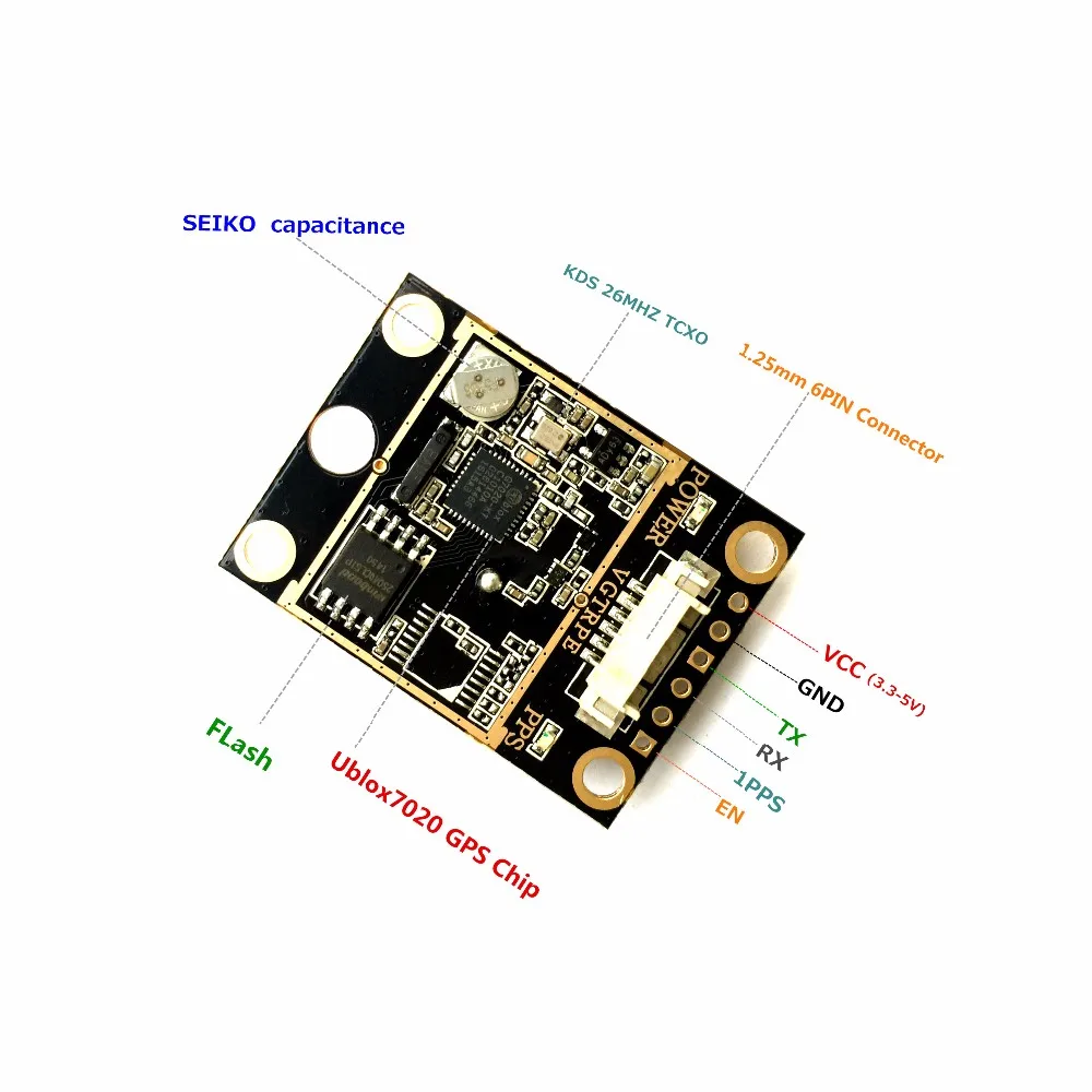 Высококачественная 51 одночиповая gps модульная антенна, UART Выход NMEA0183 протокол, может установить скорость передачи данных, 7020 gps чип дизайн