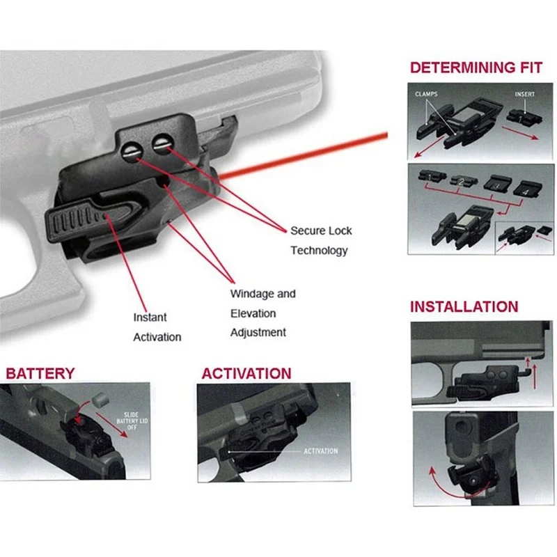 Универсальный пистолет Glock полимер Красная точка лазерный прицел для Glock 17 19 M1913 Пикатинни или Вивера охотничий аксессуар