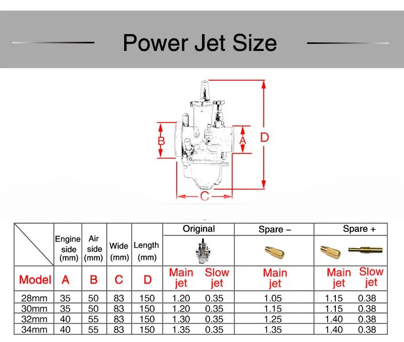 28 30 32 34mm Silver Motorcycle Carburetor Racing with power jet Carb Dirt Bike Scooter ATV JOG DIO CR125 NSR50 NSR80 - - Racext 21