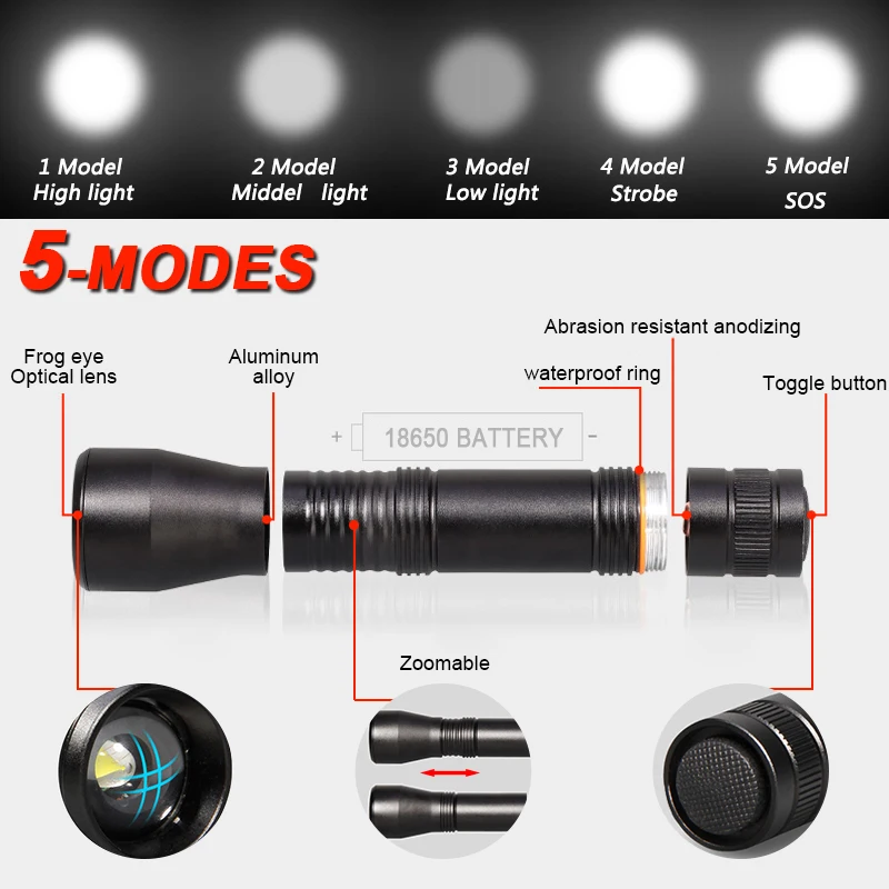 8000Lums светодиодный 395nm УФ фонарик светильник UV светильник L2/T6 белый светильник светодиодный фонарь светильник 5 Режим Масштабируемые черный светильник использовать 18650 Батарея