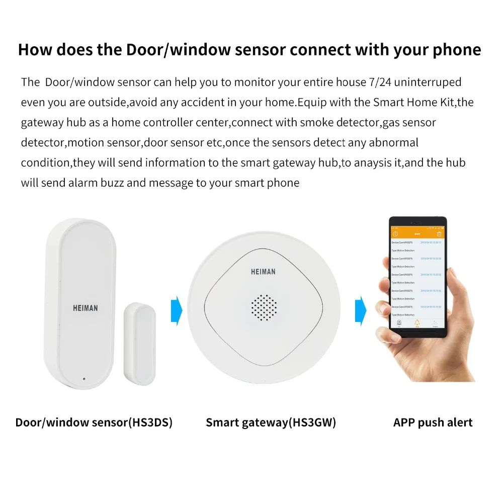 HEIMAN умный датчик окна двери Интеллектуальная домовая сигнализация с ZigBee беспроводное соединение с батареей