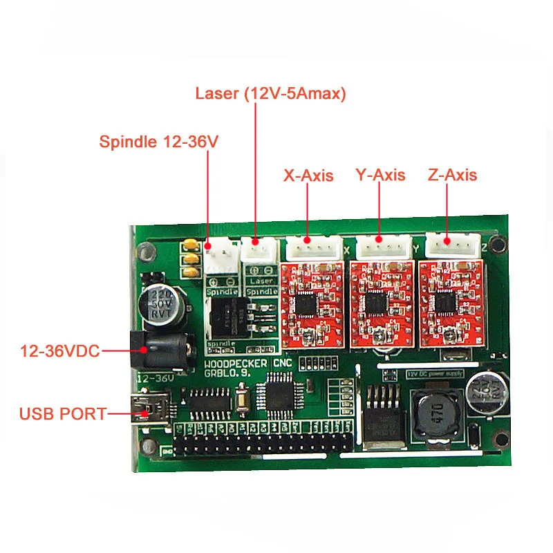 DIY мини лазерный гравировальный станок с ЧПУ 2500 мвт CNC 1610 PRO с 500 МВт Pcb фрезерный станок с GRBL управлением