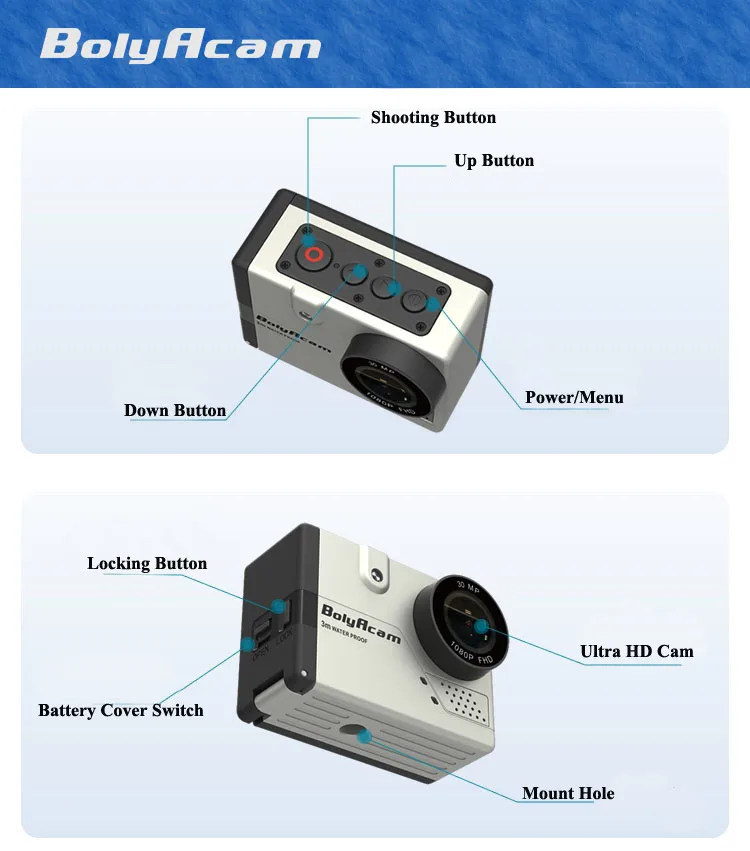 Sports video  Action  camera information