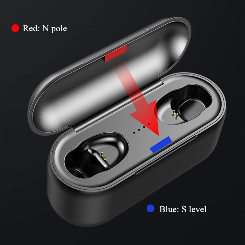 MKUYT F9 Mini 5D стерео Беспроводная гарнитура Bluetooth наушники IPX7 водонепроницаемые