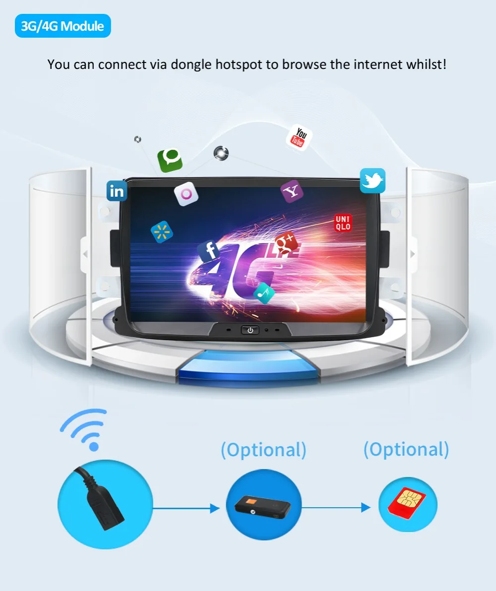 Discount Octa core android 9.0 car dvd for Dacia Lodgy Logan Duster Sandero with 1 din radio gps video wifi navigation multimedia player 16