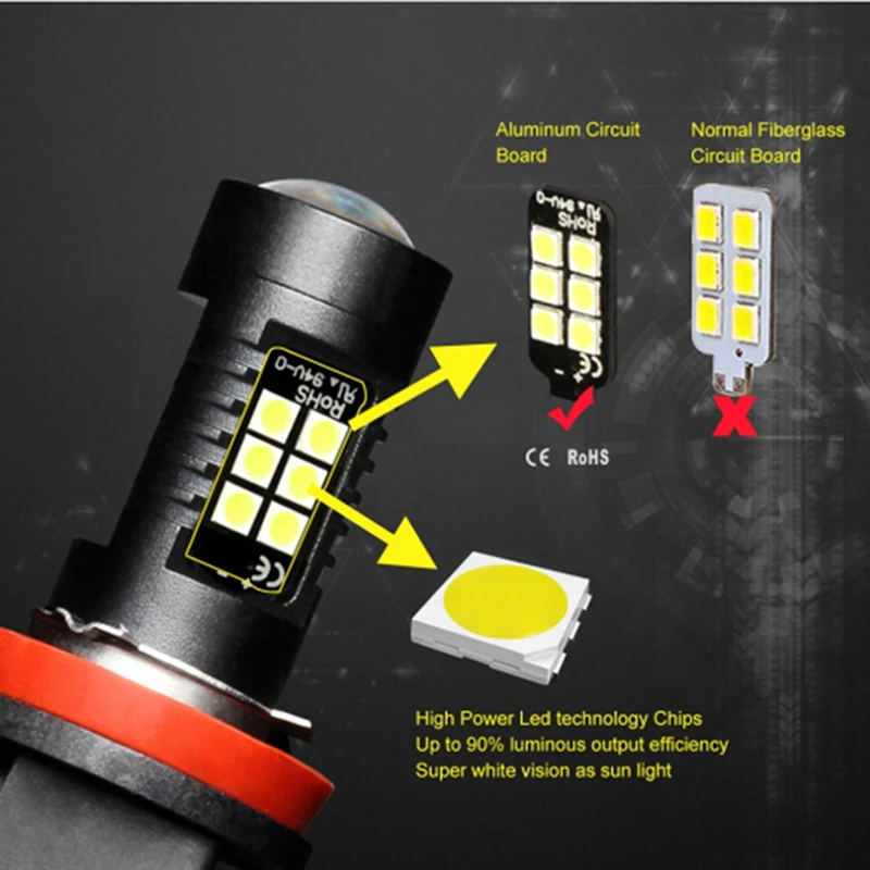 2 шт. H8 H11 Led HB4 9006 HB3 9005 Противотуманные фары лампы 3030SMD 1200LM 6000K белый автомобиль
