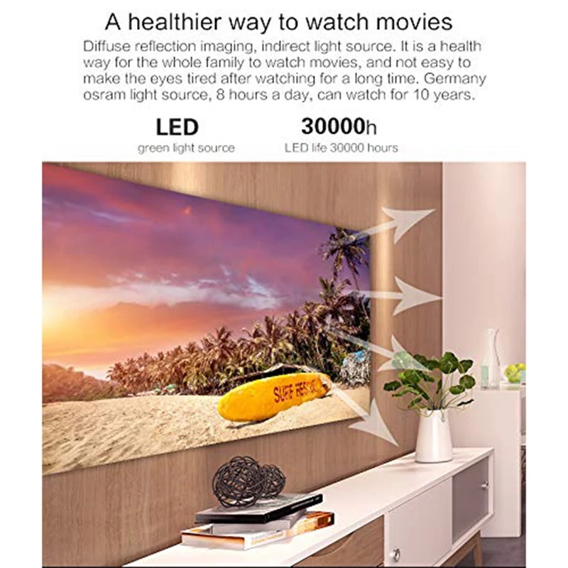 Yg420 мини светодиодный проектор Lcd 1280x720 Hd портативный с стерео динамиком и пультом