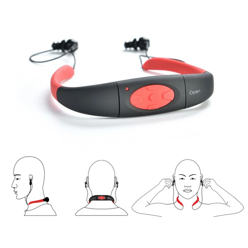 

4GB/8GB MP3 Headphone Waterproof Swimming Sport MP3 Music Player Neckband Stereo Earphone Audio Headset with FM for Diving
