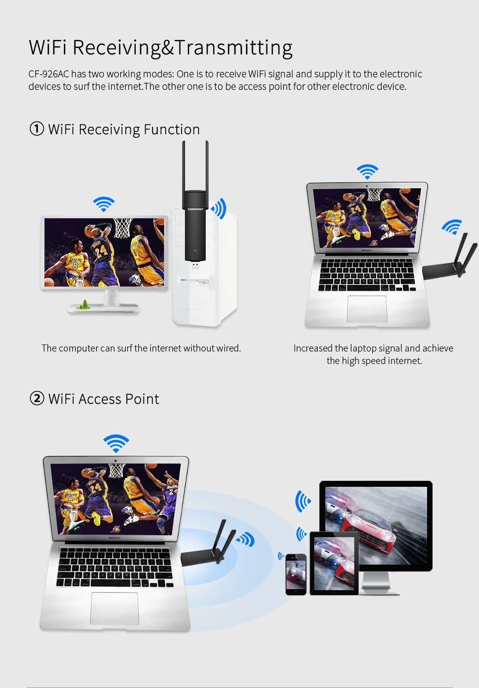 COMFAST 802.11ac/b/g/n usb wifi адаптер 5 ГГц 1200 Мбит Dual Band USB 3,0 Wi-Fi dongle ПК компьютер сетевой карты + 2 * 3dBi антенны