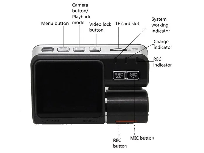 Dual-Lens-Camcorder-i1000-Auto-Car-DVR-Dual-Camera-HD-1080P-Dash-Cam-Black-Box-Driving (3).jpg
