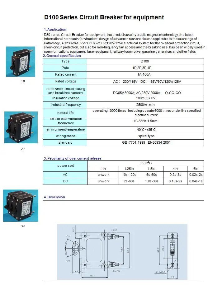 D100