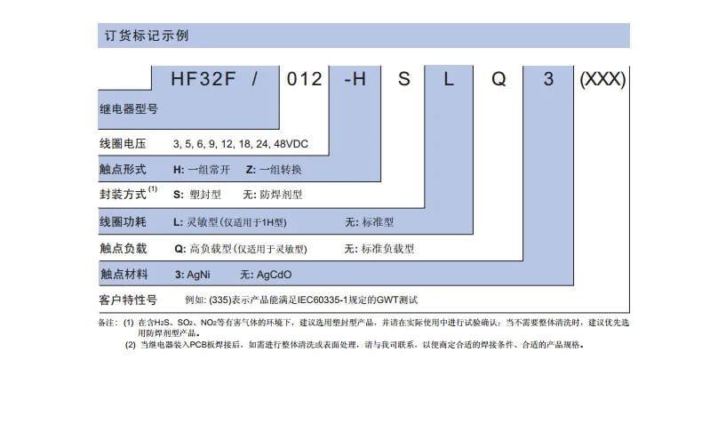 TB2kvM0bFXXXXc3XXXXXXXXXXXX-62505116