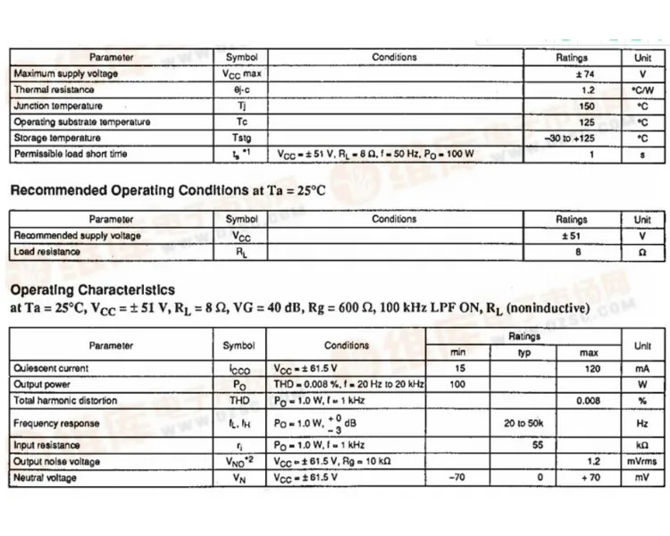 GHXAMP STK4046V толстая пленка ламповый усилитель аудио доска 120 Вт* 2 высокой Мощность 2,0 аудио усилители PC1237 Динамик Sanyo, высокое качество