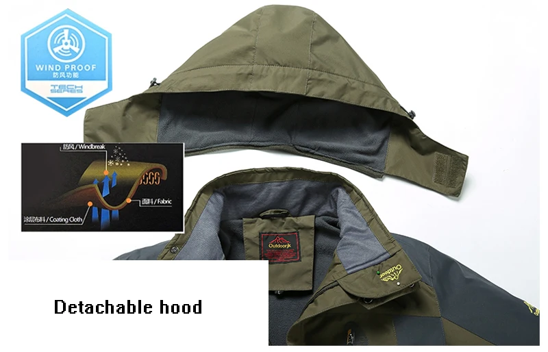 Men Outdoor Windbreaker (6)