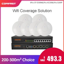 Comfast E350 Беспроводной Wi-Fi покрытие мощный потолочный AP+ AC управление маршрутизатор+ Poe переключатель для ресторана и отеля Wifi покрытие