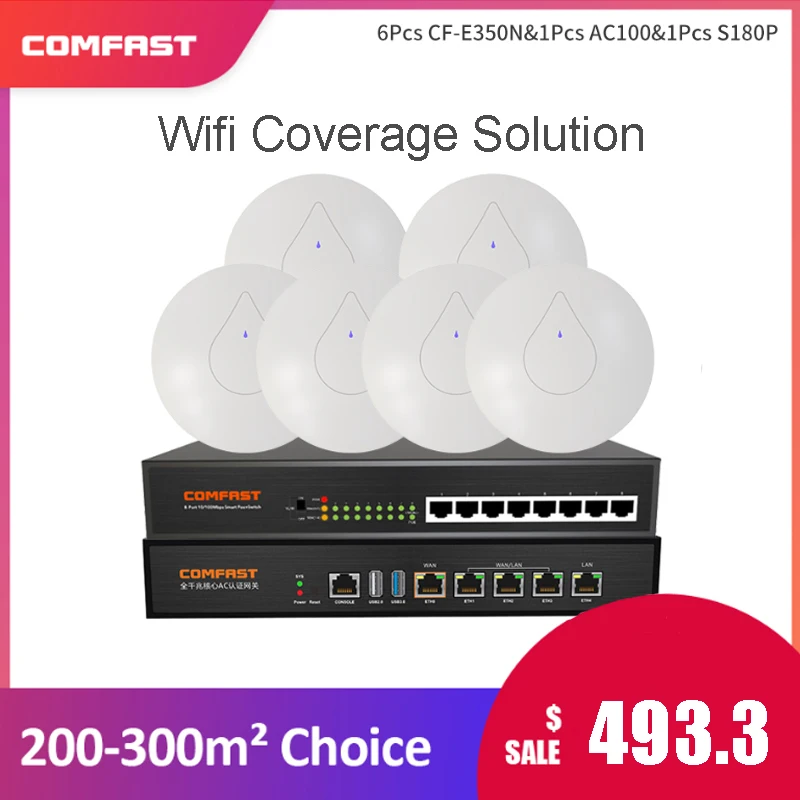 

Comfast E350 Wireless Wifi Coverage Powerful Ceiling AP +AC Management Router +Poe Switch for Restaurant and Hotel Wifi Coverage