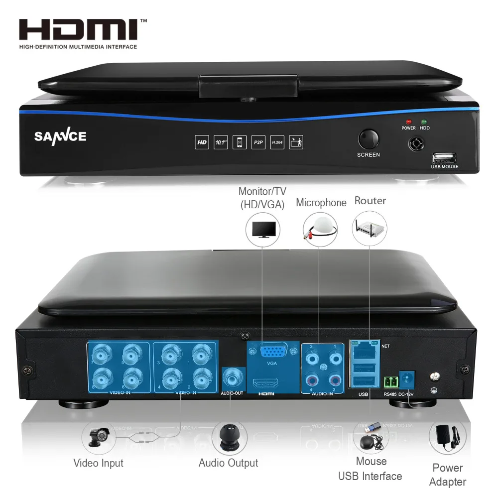 SANNCE 5в1 8CH 720P DVR встроенный 10 1 &quotЖК монитор 4 шт. HD 1.0MP CCTV камеры система