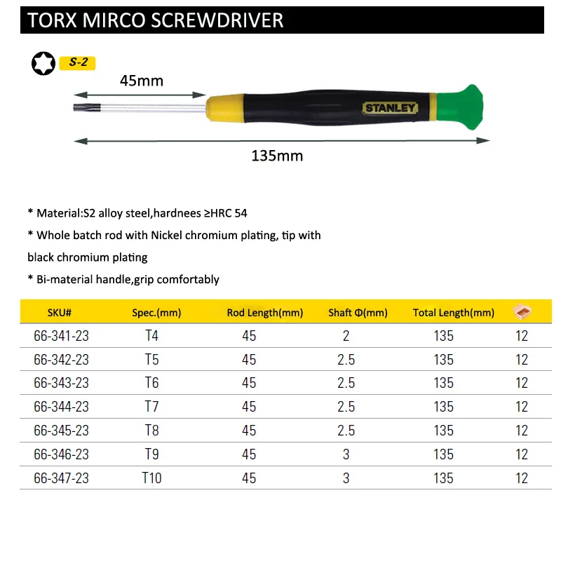 66-341-23 torx mirco screwdriver size