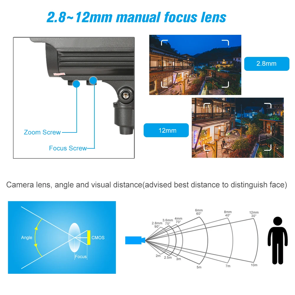 4MP варифокальный объектив AHD IR Bullet CCTV аналоговая камера IR-CUT ночного видения Инфракрасные Лампы для защиты от атмосферных воздействий