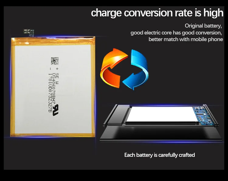 Meizu BT15 BA612 BA793 BT61 BA792 батарея для Meizu M3 M3S мобильный телефон высокое качество батарея+ номер отслеживания