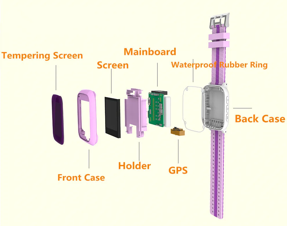 Letine DS18 смарт-телефон часы детские часы с sim-картой и gps трекер сотовый телефон Русская функция для детей Дети PK Q528