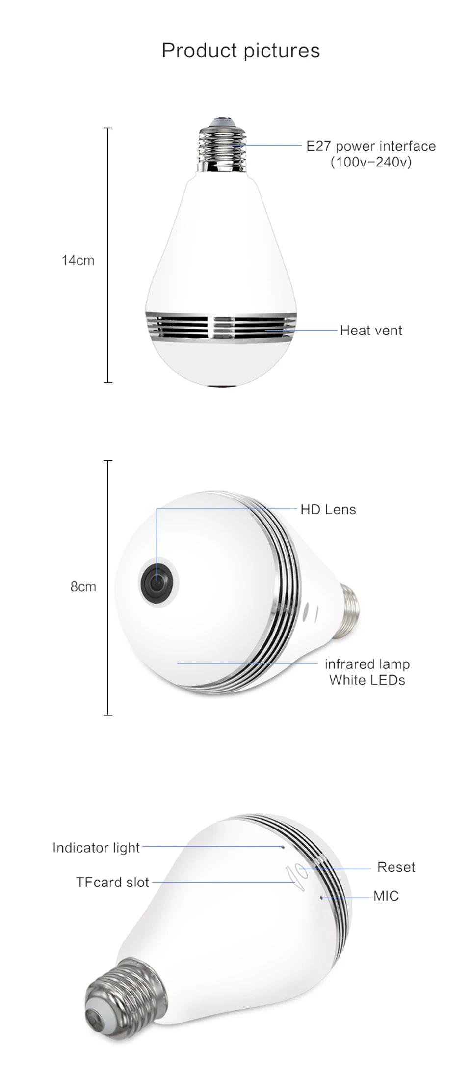 PA74 BULB FISHEYE PANORAMA CAMERA 1080P DETAILS (7)