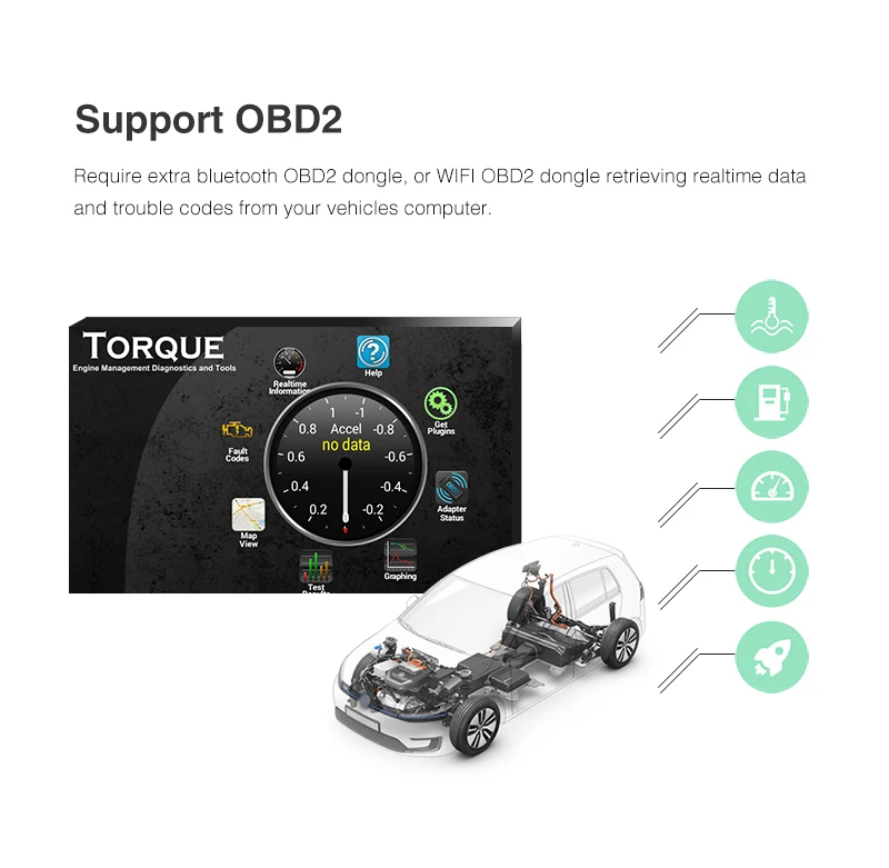 Тыква 1 Din 7''Android 8 Восьмиядерный 2G + 32G Универсальный стерео GPS навигация