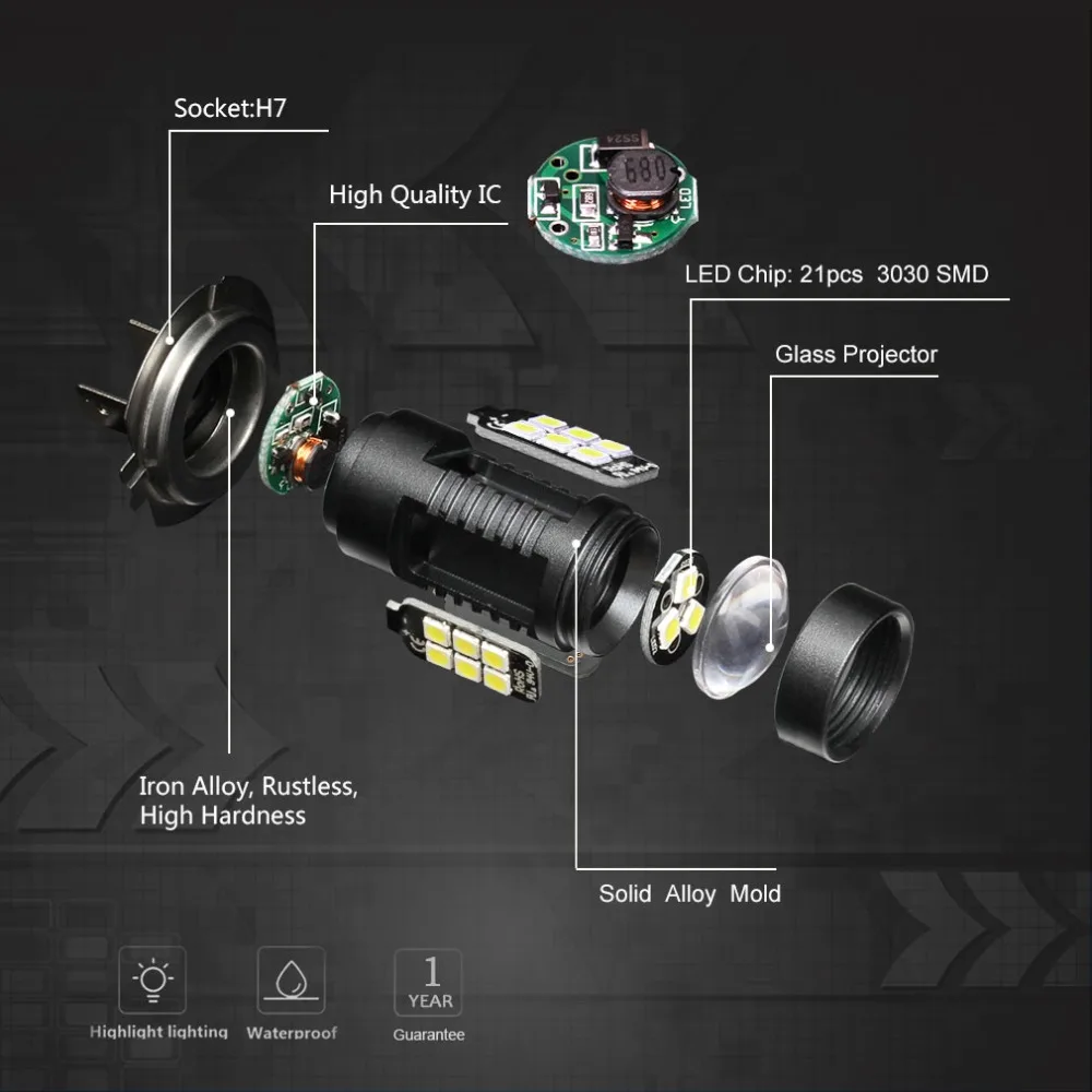 2 шт. H7 светодиодный Автомобильные фары 21 SMD 3030 чип 6000 k 1200LM авто светодиодные лампы 12 В