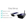 Video Surveillance
